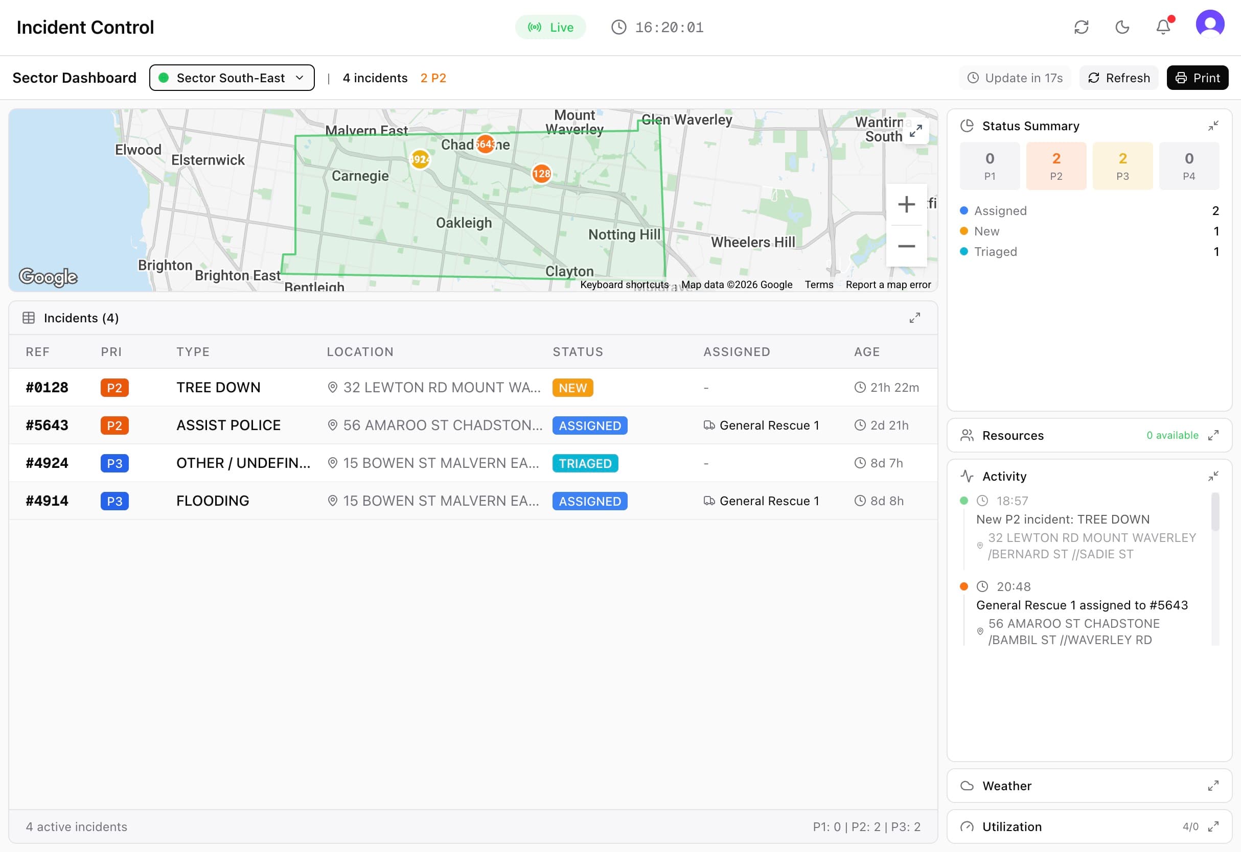 Sector dashboard with incident summary and crew panel