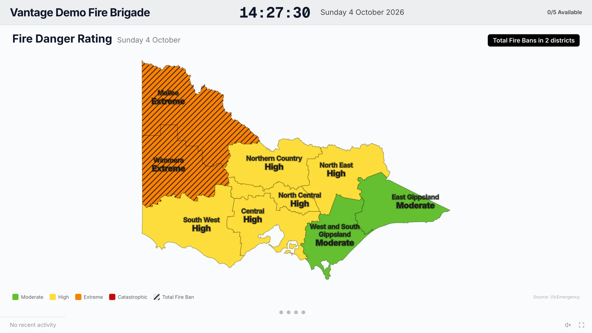 The bay display showing the fire danger rating for each district